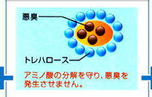 トレハロース