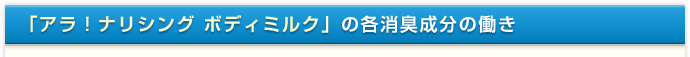 「アラ！ナリシング ボディミルク」の各消臭成分の働き